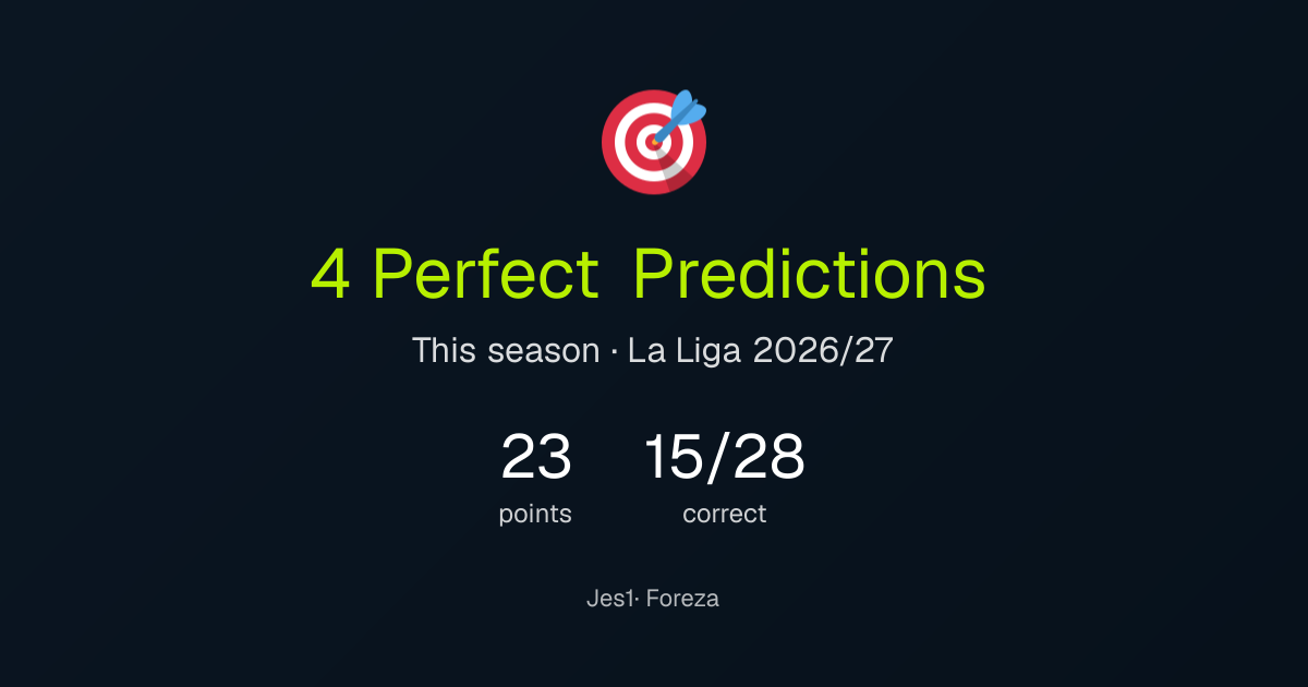 Jes1's perfect predictions