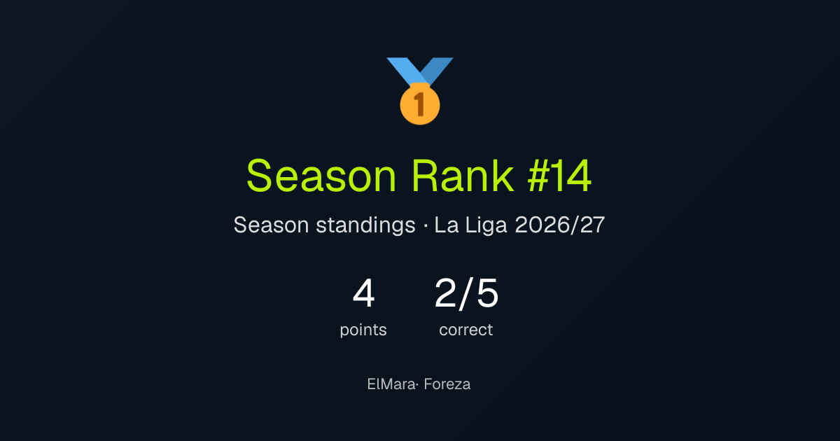 ElMara's season result