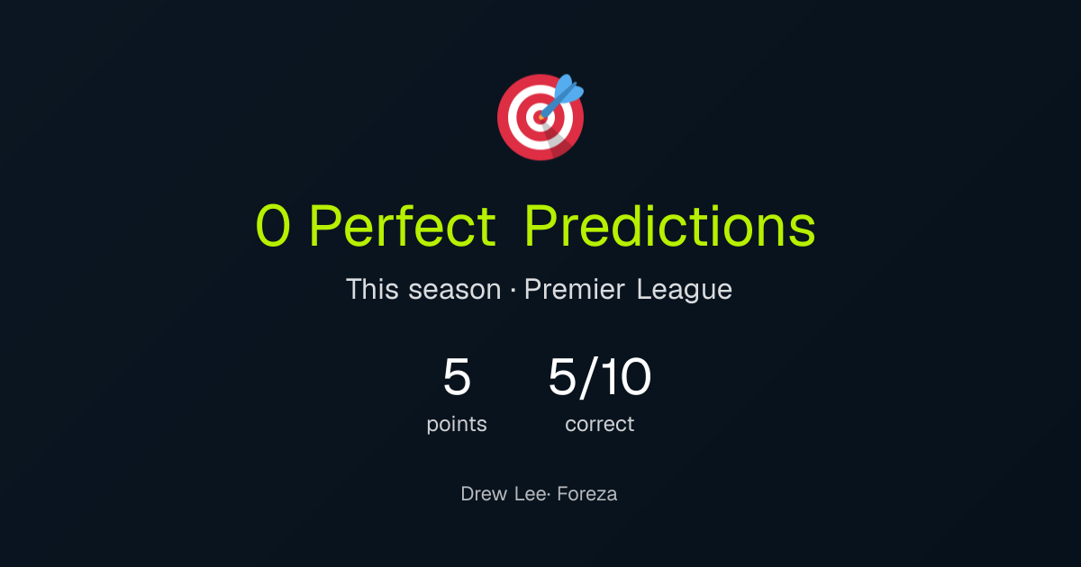 Drew's perfect predictions
